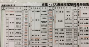 北海道札幌市の地下鉄とバスの乗り継ぎに関して、その最終バスの時刻を記した表示板